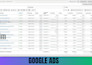 manage google ads adwords ads manager PPC campaign